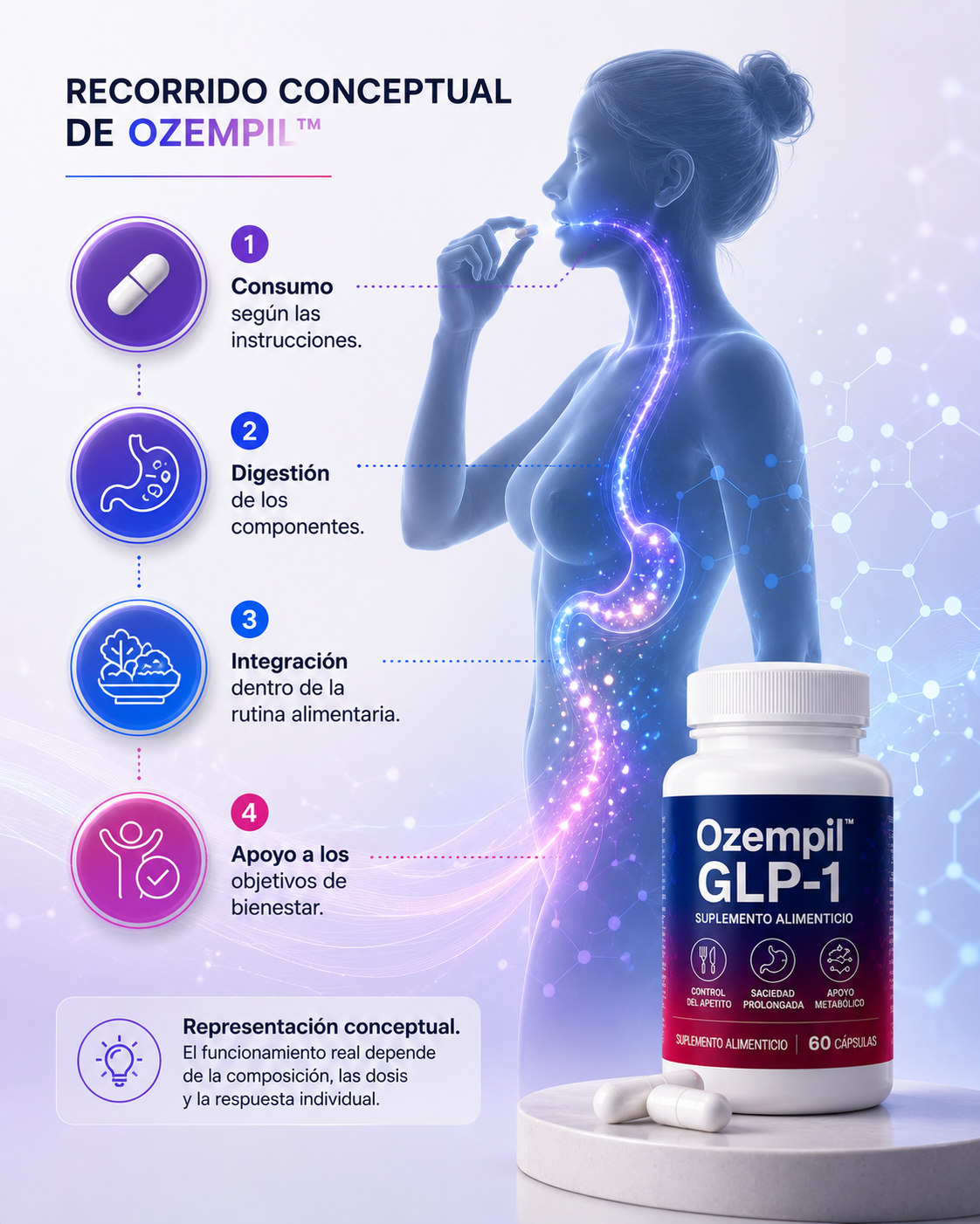 Ozempil™ | Quemador de grasa en 60 cápsulas | Ciclo de 30 días.